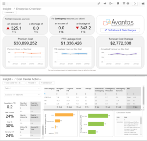 Workforce Planning Dashboard